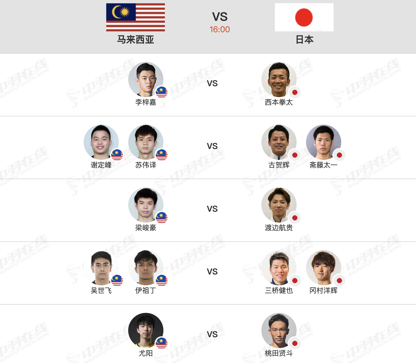 【16点男团半决赛：马来西亚🇲🇾vs🇯🇵日本】1、李梓嘉🇲🇾 vs 