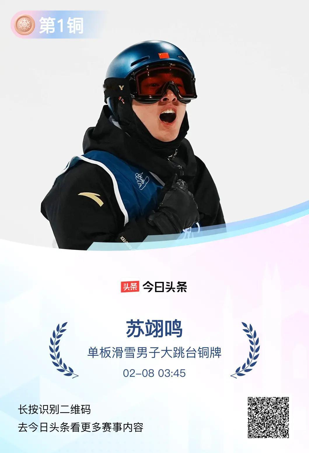 一起来看米兰冬奥，苏翊鸣为中国队夺得一枚铜牌，也是中国首枚奖牌…