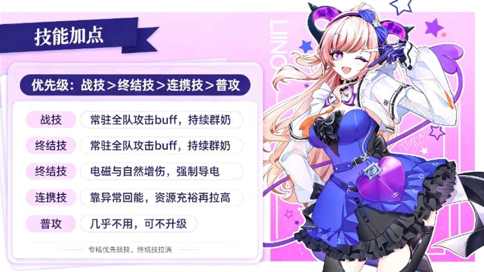 明日方舟终末地创作征集向渊行明日方舟终末地攻略明日方舟终末地1.4向渊行｜梨诺养