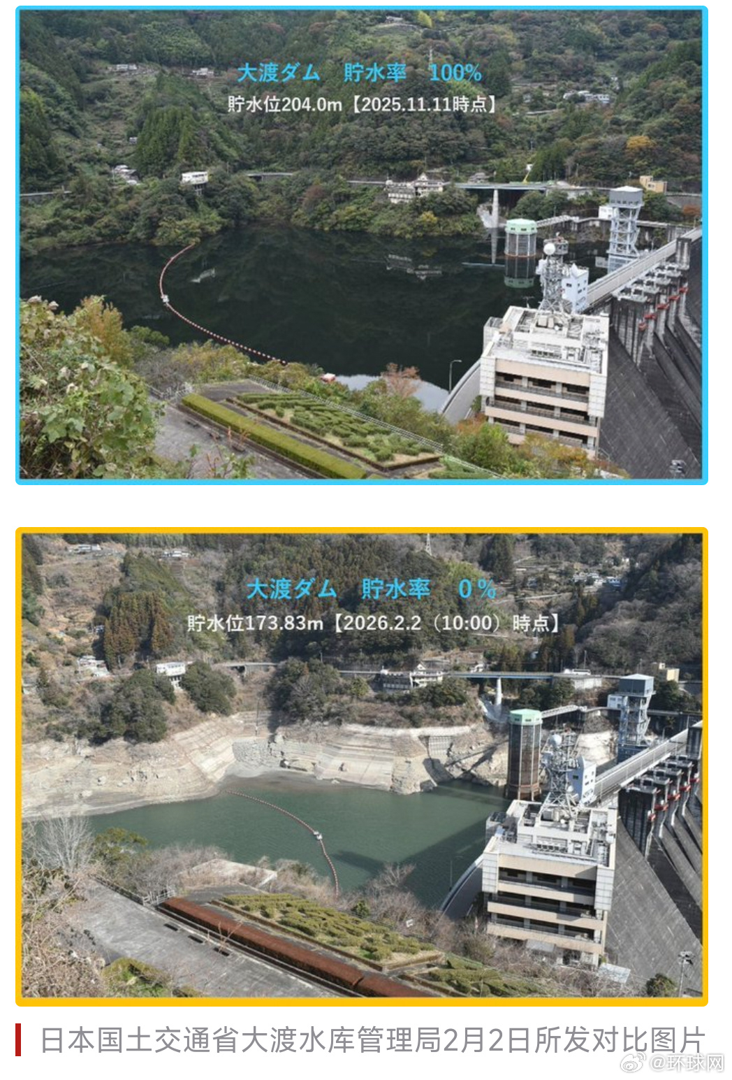 #日本呼吁民众节水应对前所未有干涸#【日媒：#日本多个水库水位告急#，国土交通省