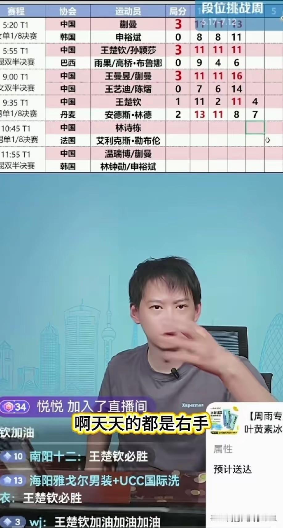 关于王楚钦输林德，
周雨说的挺实在的，国乒没有左手陪练，陪练几乎都是右手。
楚钦