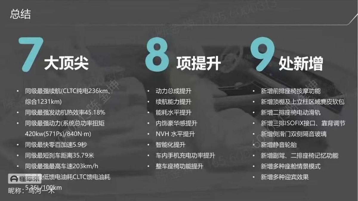 动力提升、续航增加，配置还丰富了不少，梦想家老车主真的心动了

当初买车，因为空
