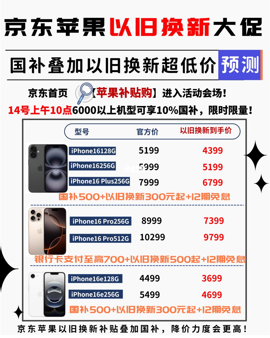 14号上午10点❗6000元以上机型国补立减10%✅