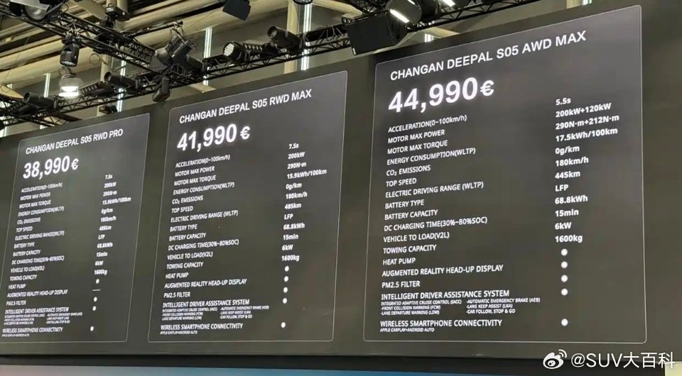 2025慕尼黑车展深蓝s05 正式公布欧洲价格，售价38990-44990欧元（