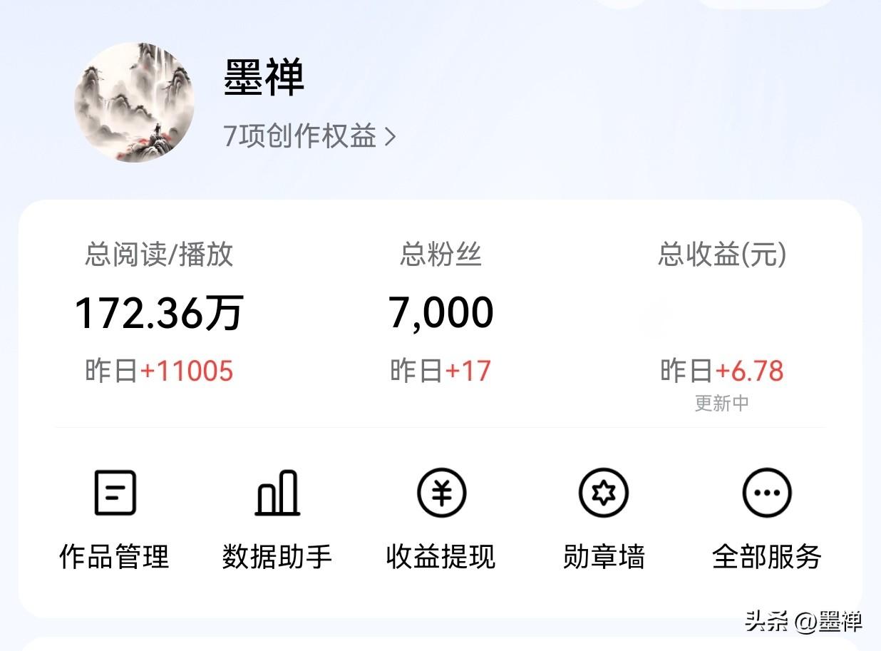 7000粉，172万播放：
普通人的自媒体碎银日记。
 
从0开始敲字，到今天7