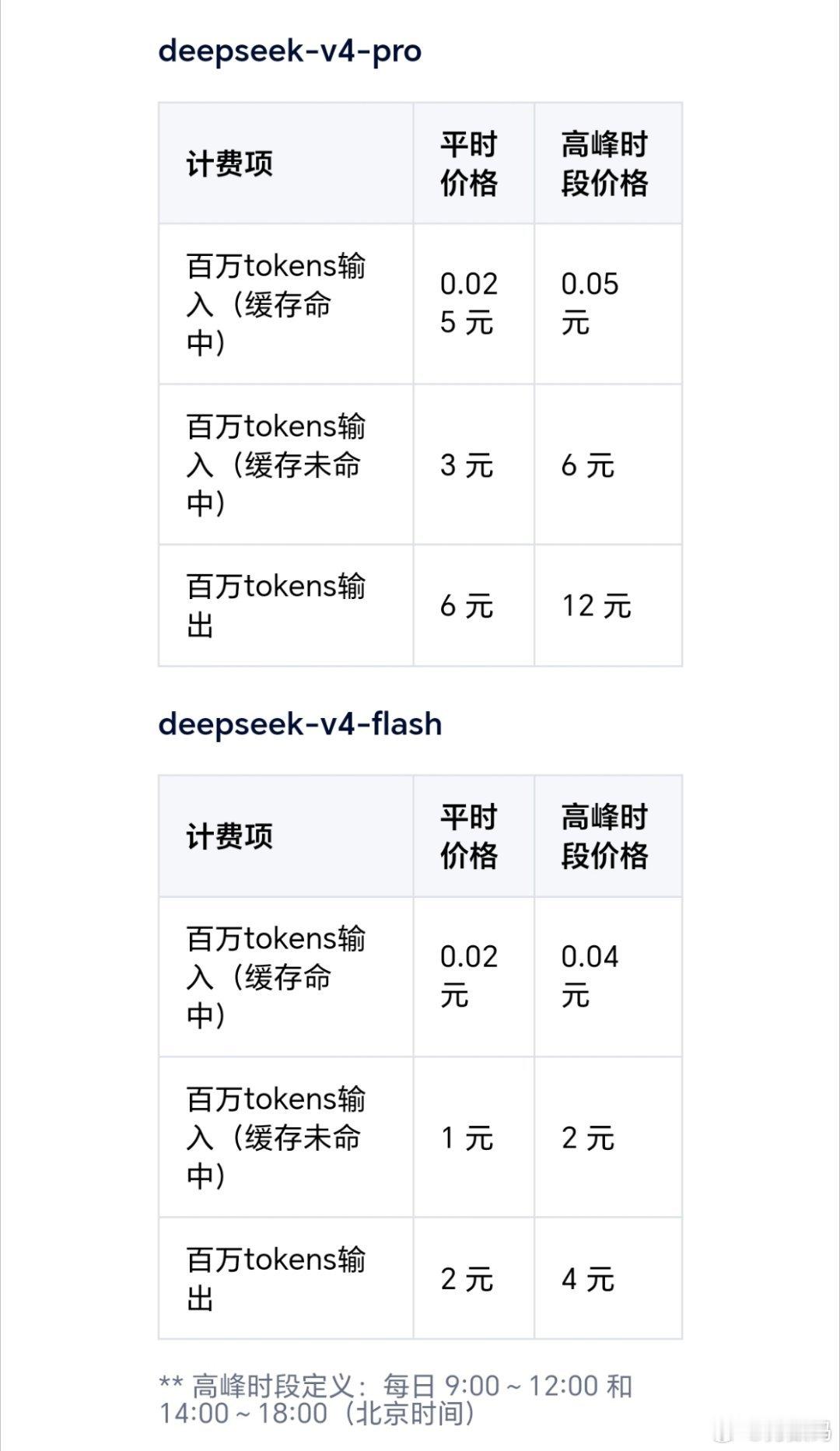 DeepSeek V4正式版要来了DeepSeek V4正式版马上要发布了，但是