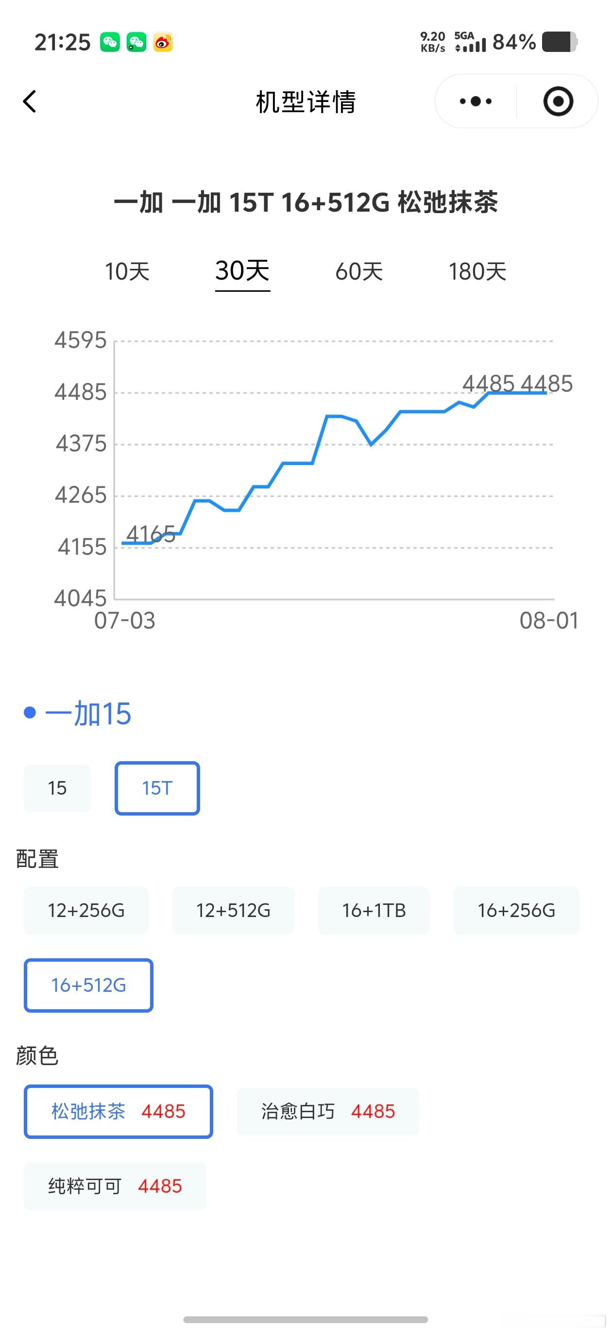 一加，IQOO，红米等性价比神机，陆陆续续都在大涨价了，这时候你还会考虑新机吗？