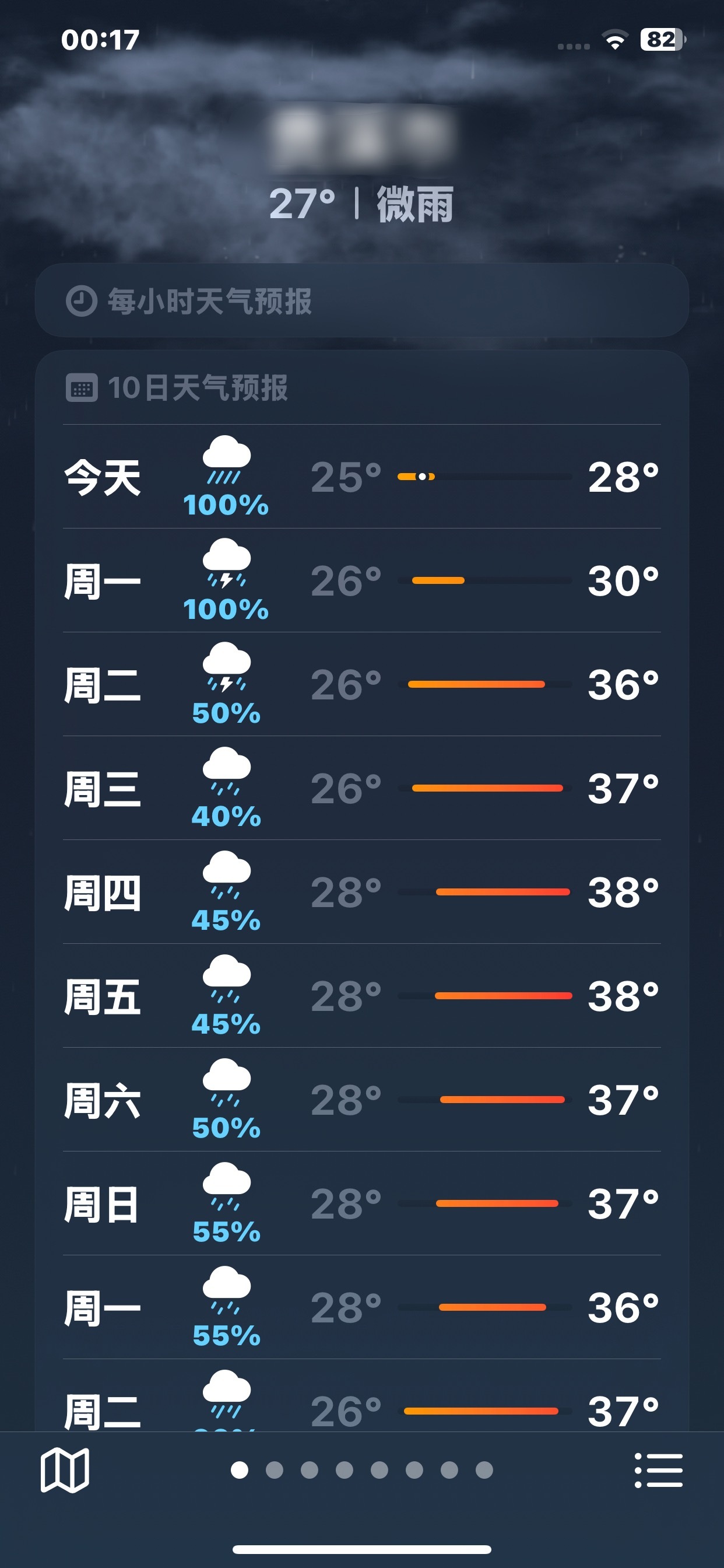 我很懵逼呀 