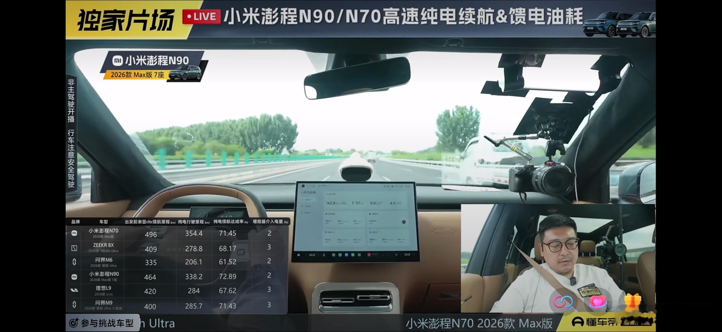 小米澎程的第一个纯电续航测试出炉，懂车帝测试，N90 Max纯电续航达成率 72