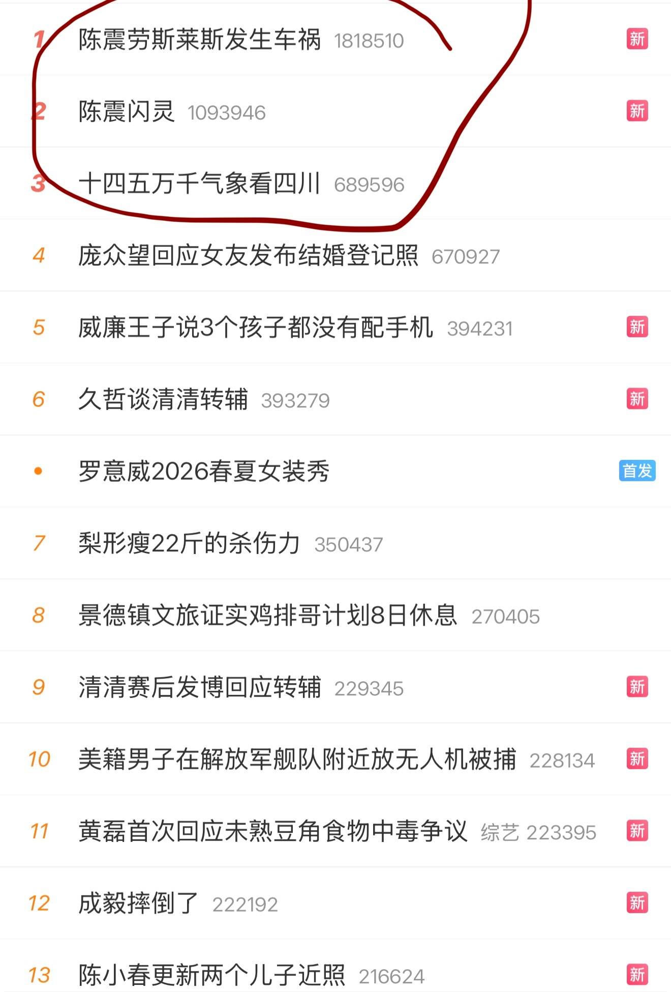 陈震劳斯莱斯发生车祸这…就TOP2了，流量是真大啊！ ​​​