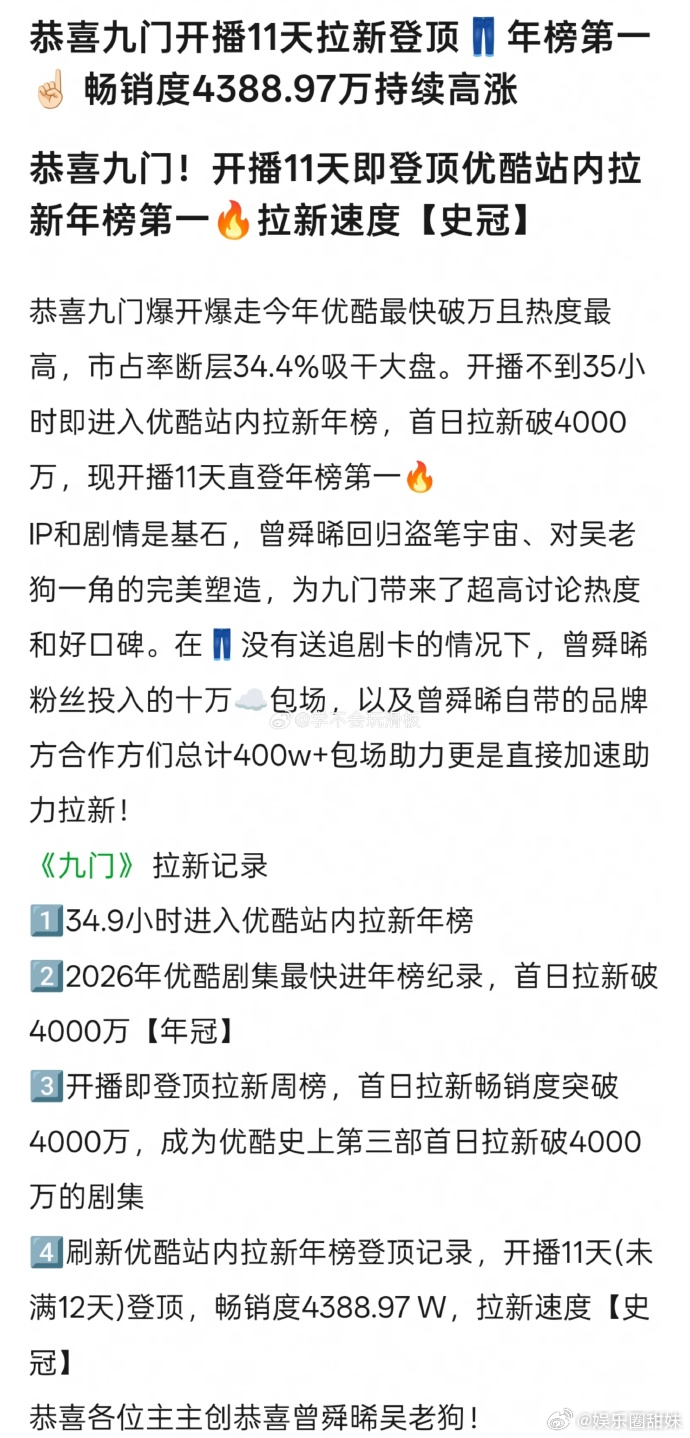 陈伟霆、曾舜晞、陈瑶、《九门》开播11天登顶优酷站内拉新年榜第一，拉新速度史冠。