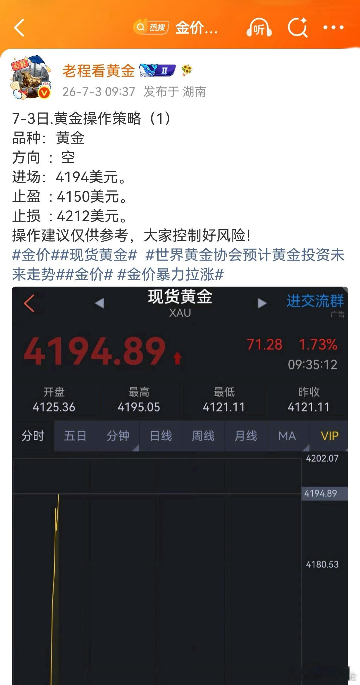 黄金空单吃肉！刚刚建议大家在4194美元附近进场的黄金空单，现价跌到4176美元