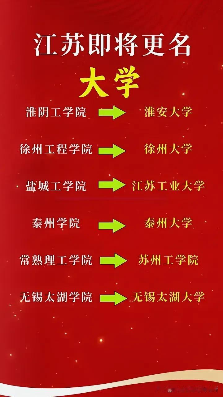 江苏这些大学有望在近一两年更名升级。其中盐城工学院可能更名为江苏工业大学，这样学