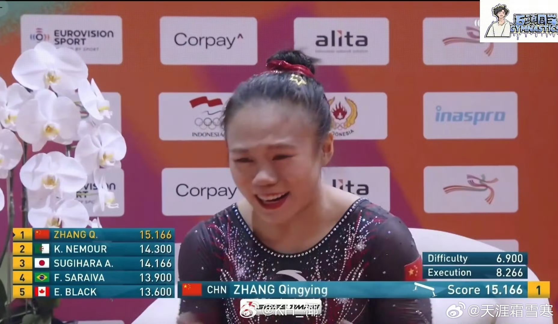 张清颖是值得大家喜欢的体操运动员，她的天赋说不上很高，没有那种超高难度命名动作，