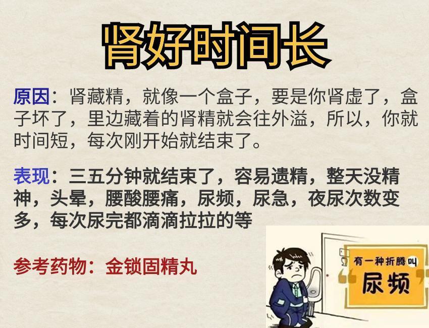 肾好时间长，肝好硬度强，脾好精力棒，分享三个中成药，帮你养好肝脾肾。