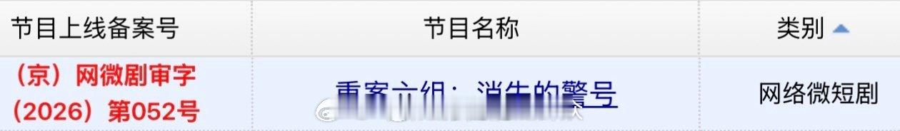 张一山、李沐宸、郭晓东《重案六组：消失的警号》过审下证26集 