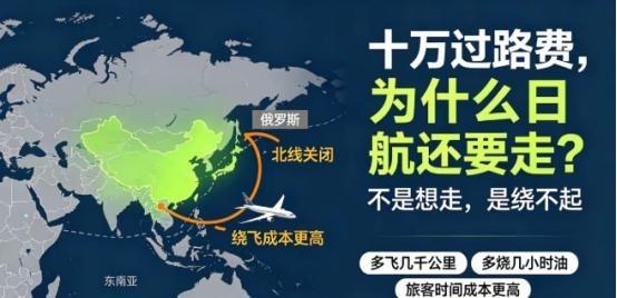 日航宁愿每趟交10万过路费，也不愿绕开中国领空——真以为是它们钱多？真相只有一个