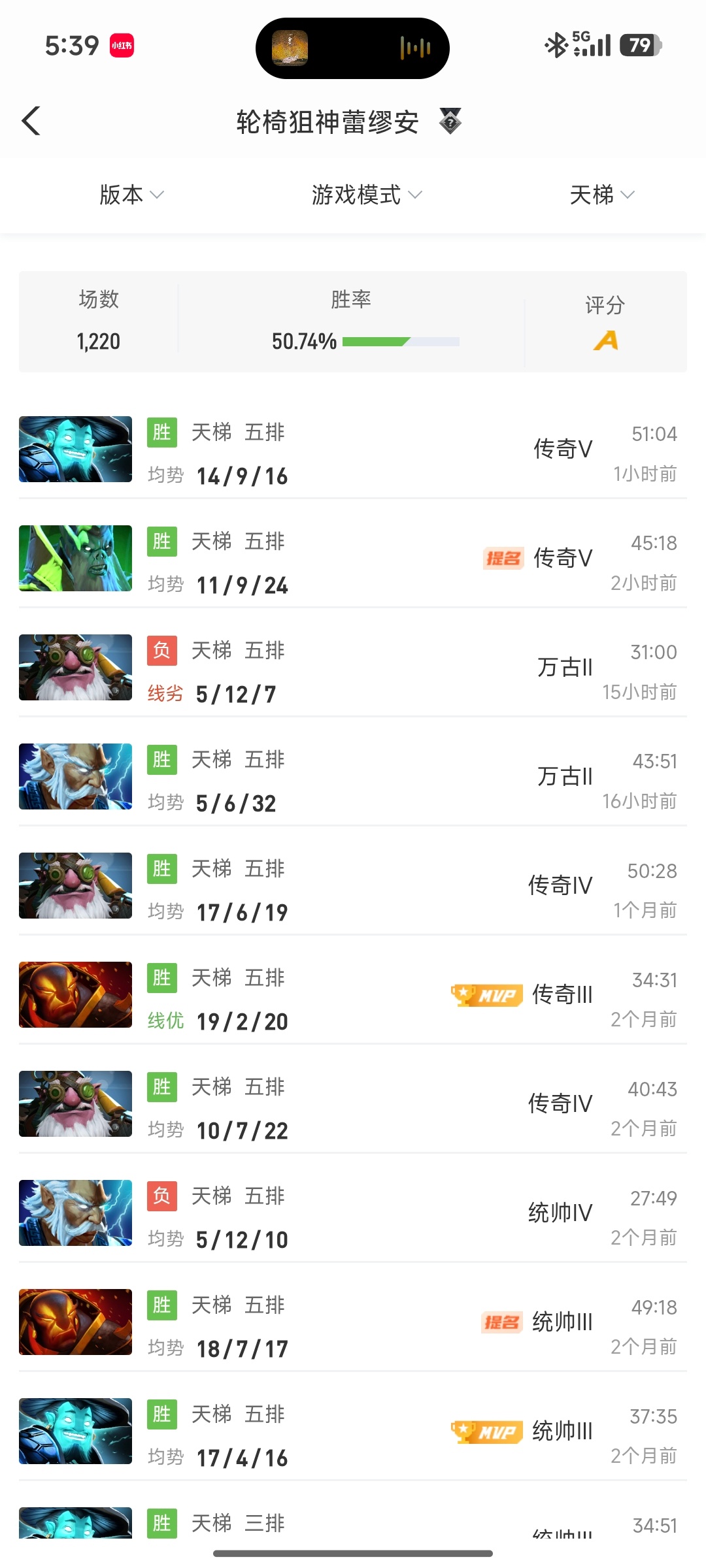 尬住了，Ti国际邀请赛CN队伍被排队枪毙了，这下剑心不在了我还是把ID改了吧，丢