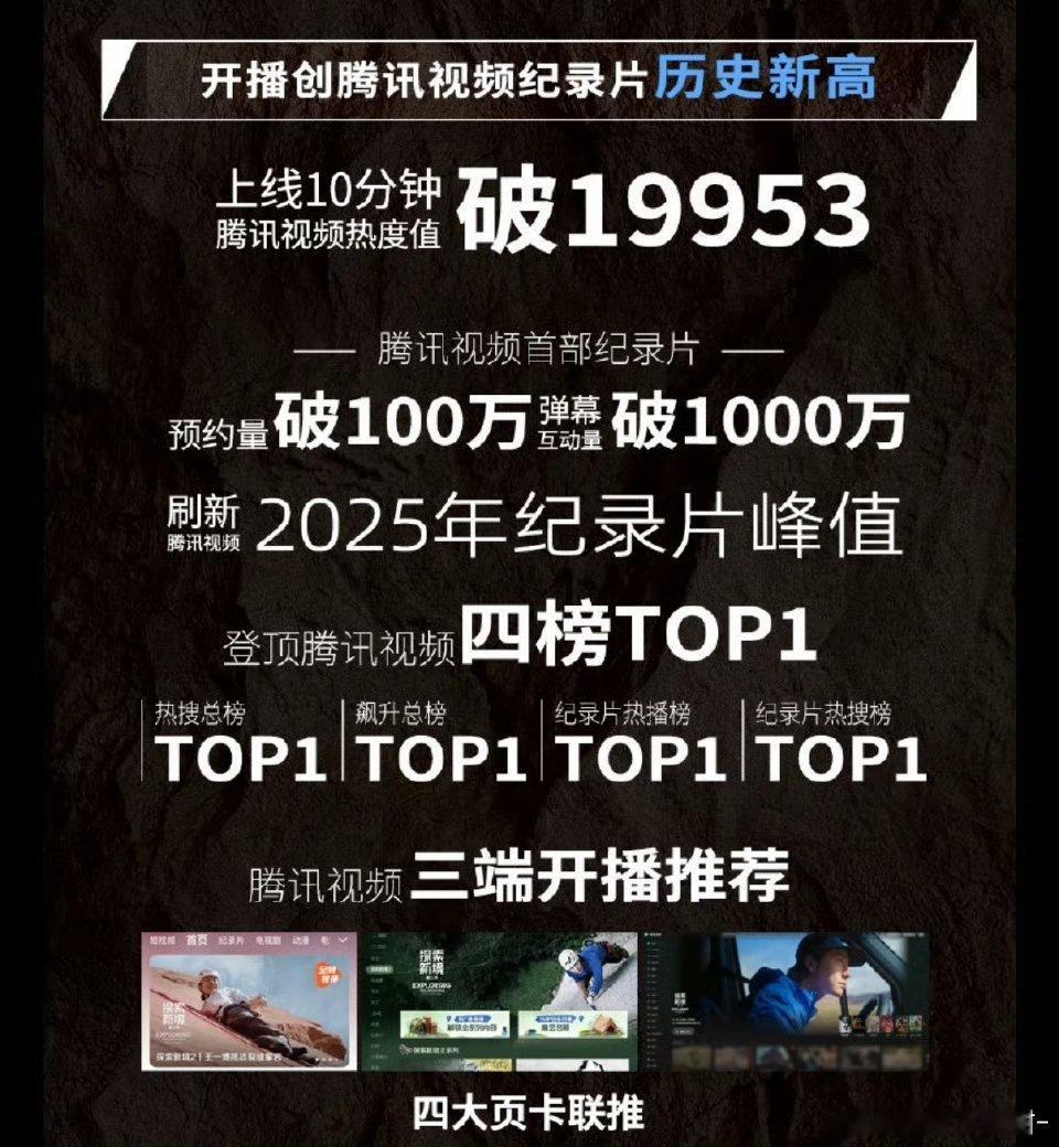 不懂王一博《探索新境2》有多权威的人真的有难了！开播直接创下腾讯视频纪录片的历史