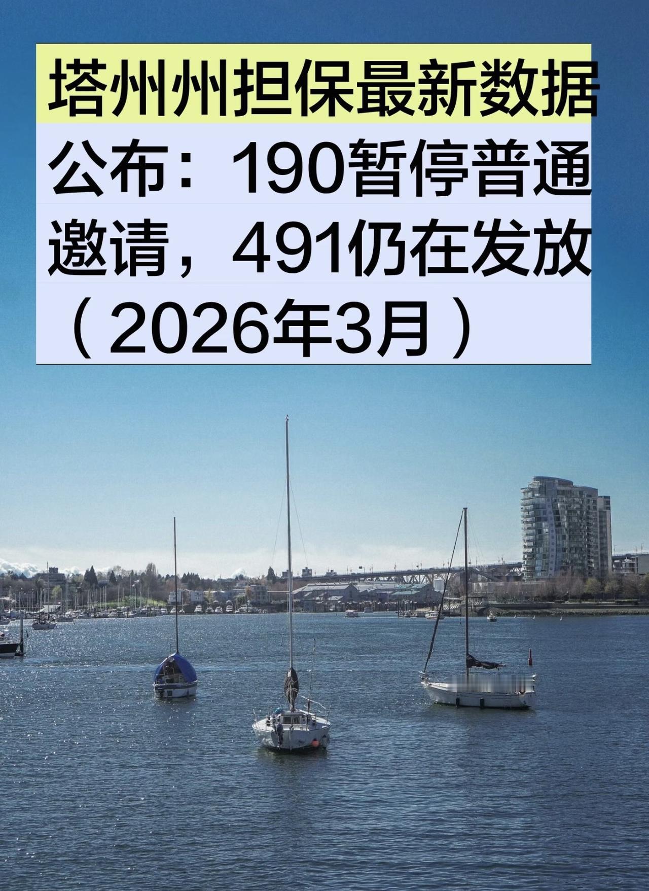 塔州州担保最新数据公布：190暂停普通邀请，491仍在发放（2026年3月）
