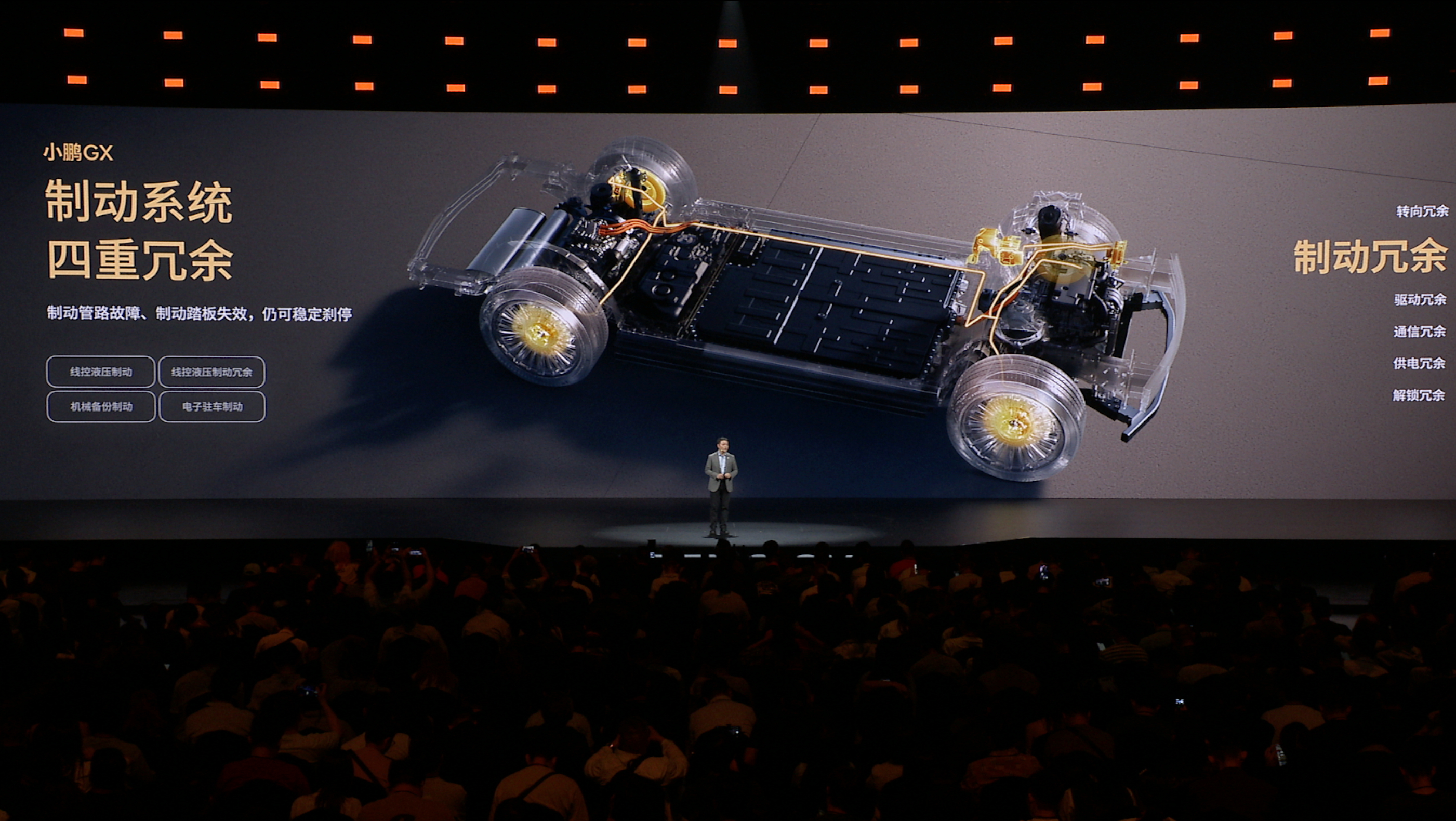 新科技旗舰小鹏GX今晚预售央视称小鹏GX为科技大成之作小鹏GX这次直接把安全做到