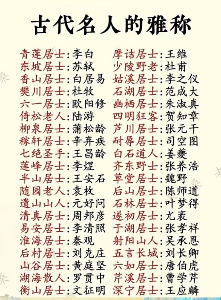 这些经典中国文学文化文史知识，值得记忆收藏！
        
        
