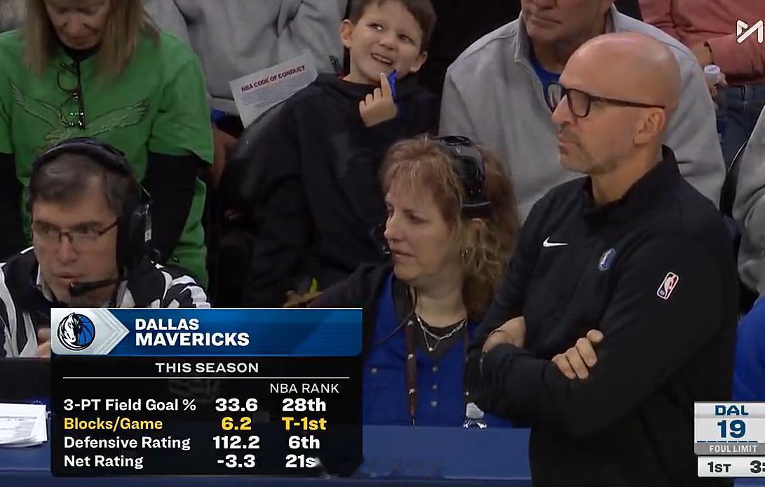 【AD】18次失误，你不可能赢得球赛，丢20个进攻篮板，你也不可能赢得球赛。在当