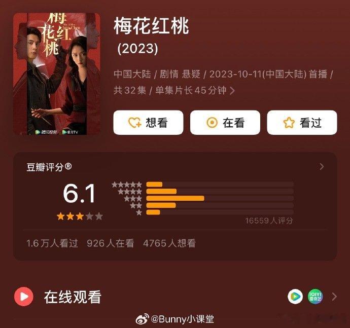 关晓彤说身材管理成功后要演古偶关晓彤说要演古偶了从现偶转战古偶，关晓彤的路线调整
