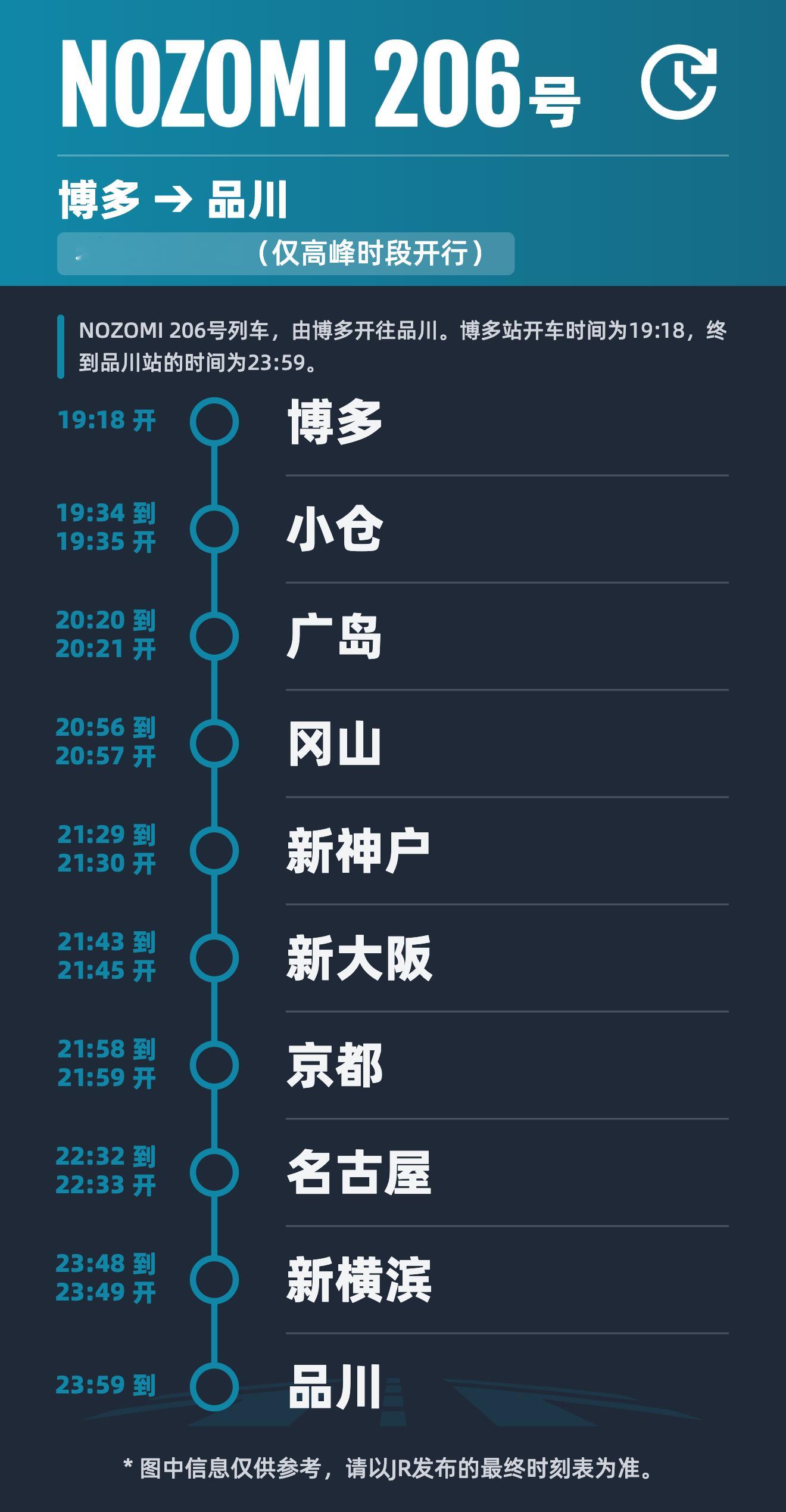 通行线·日本铁道【睡新干线会上瘾？JR东海将再次开行「列车酒店」】8月20日，J