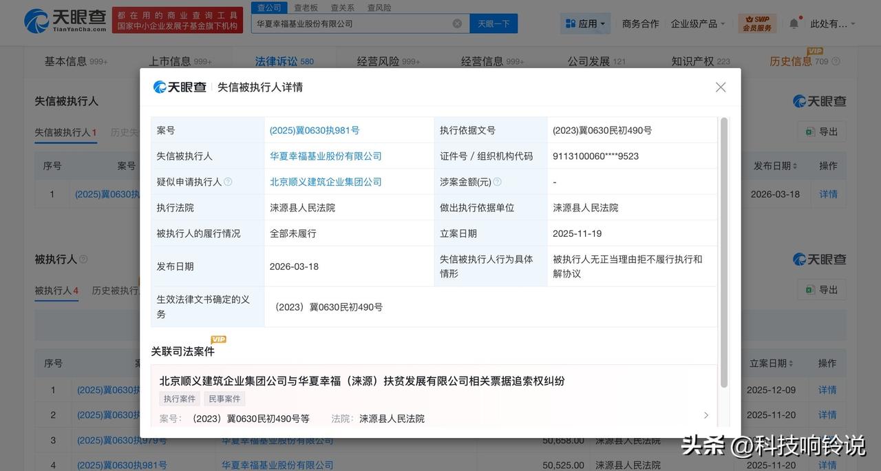 【华夏幸福被列为老赖 华夏幸福拒不履行执行和解协议成老赖】
天眼查法律诉讼信息显