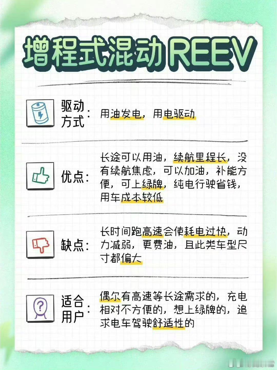 新能源车怎么选？快来学习一下吧。买新能源车前必须要知道的事。全新一代问界M9开启