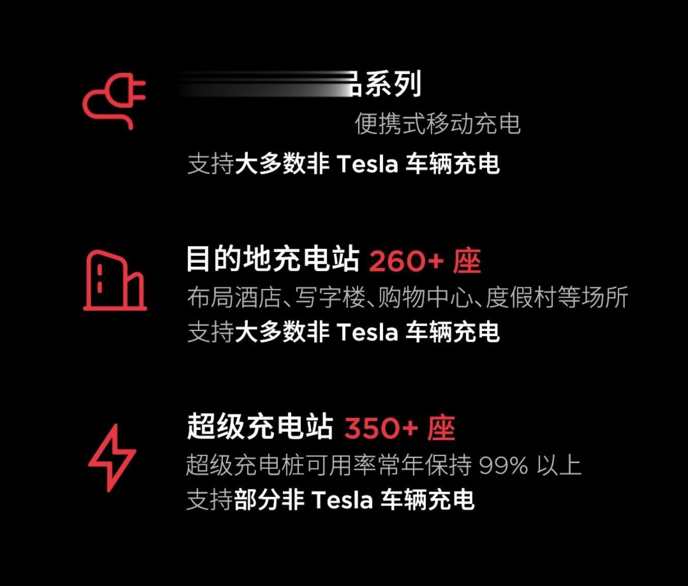 日前，特斯拉中国宣布再次扩大补能体系的开放范围，累计开放超充站350多座，目的地