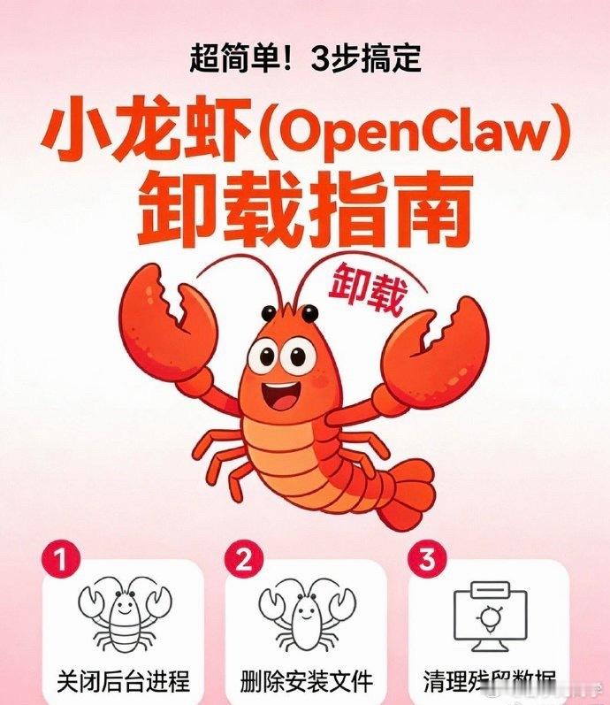 装龙虾88元卸龙虾168元就冲卸载要168，这小龙虾绝对是个烫手的山芋，普通人还