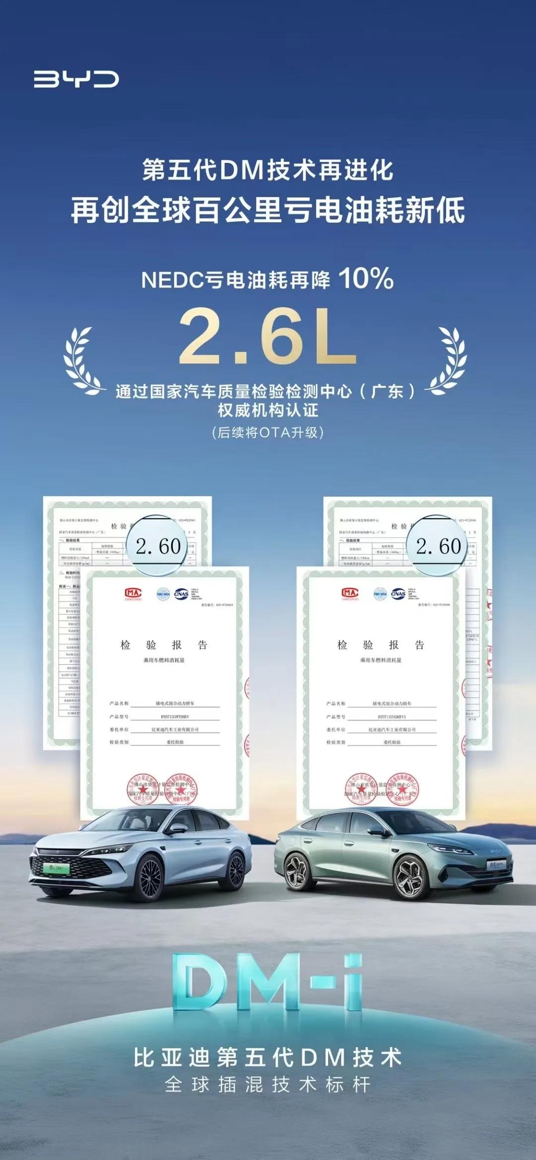 网友呐喊比亚迪不要把关注点放在技术创新上！比亚迪的技术创新太多了，搞搞营销，技术