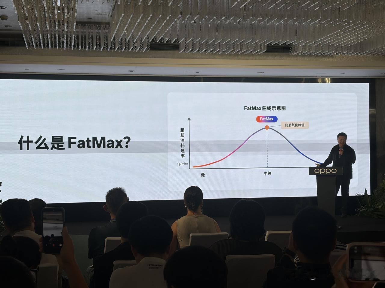 OPPO Watch S2的FatMax超燃脂模式，也打破了练得越累、强度越高就