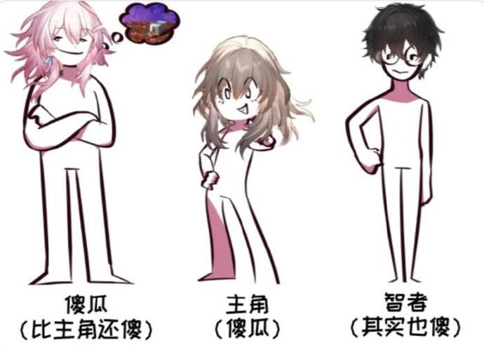 崩铁主角团人员配置be like：傻瓜+主角+智者（其实三个人都是呆呆的，星核精