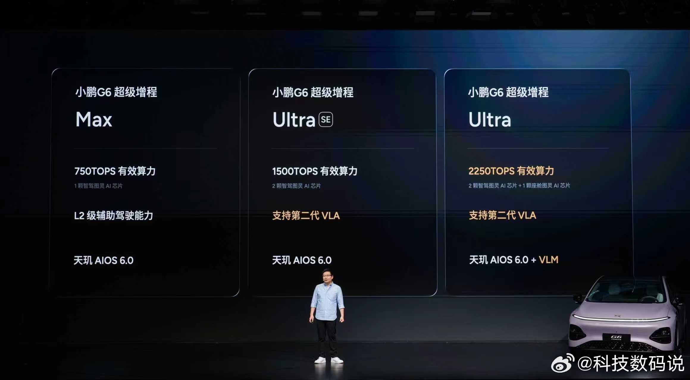 小鹏G6超级增程18.68万起 六项全能一步到位，本次共发布1704 Max，U