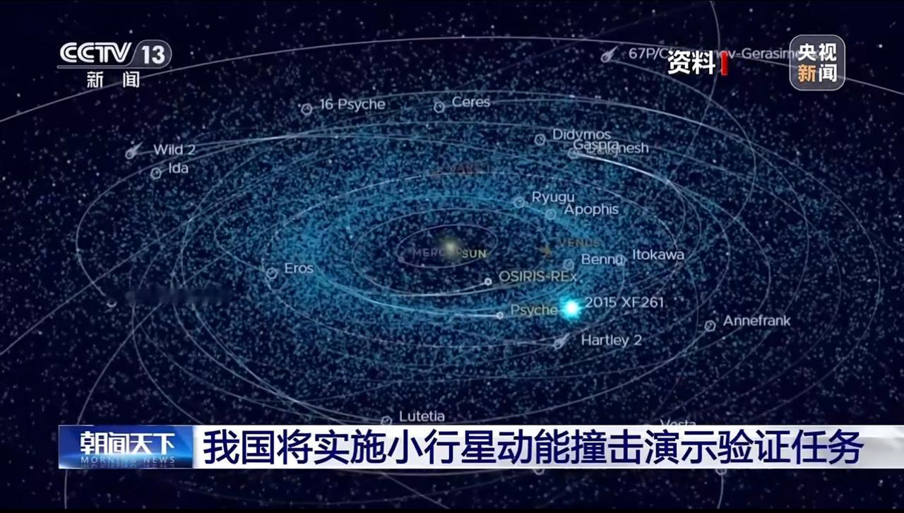 我国为何要规划撞击一颗小行星未来的战争肯定不仅仅局限于陆地、海洋和天空，外太空也