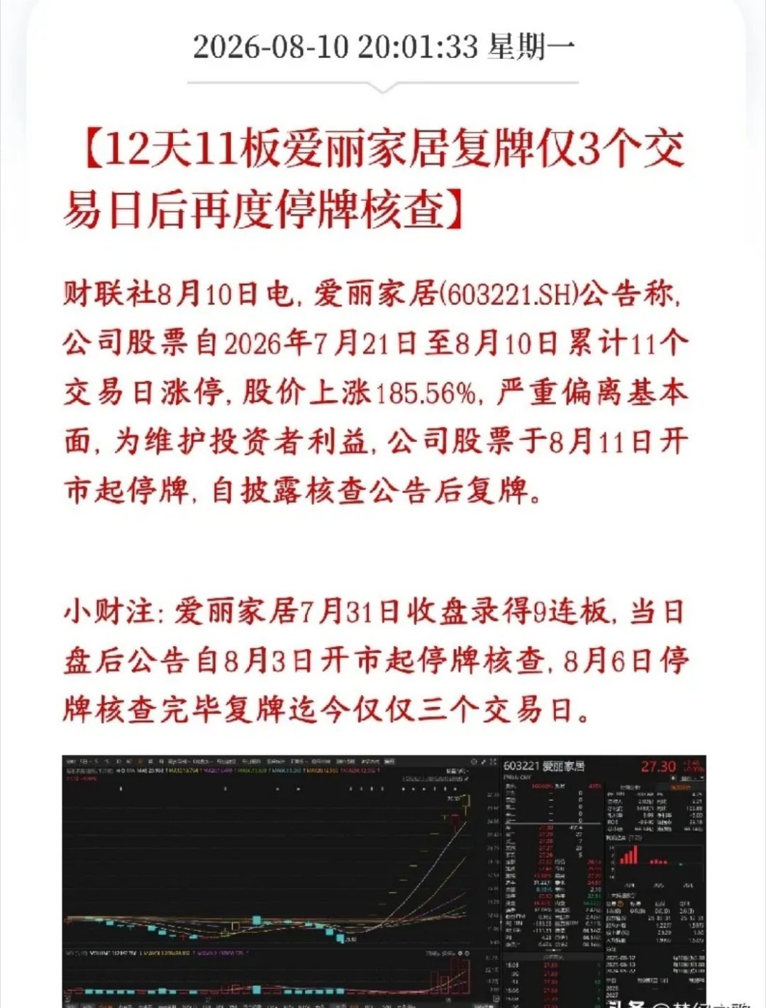 又给市场降温了，市场总龙头又被关小黑屋了爱丽家居之前走出12天11板的暴涨行情，