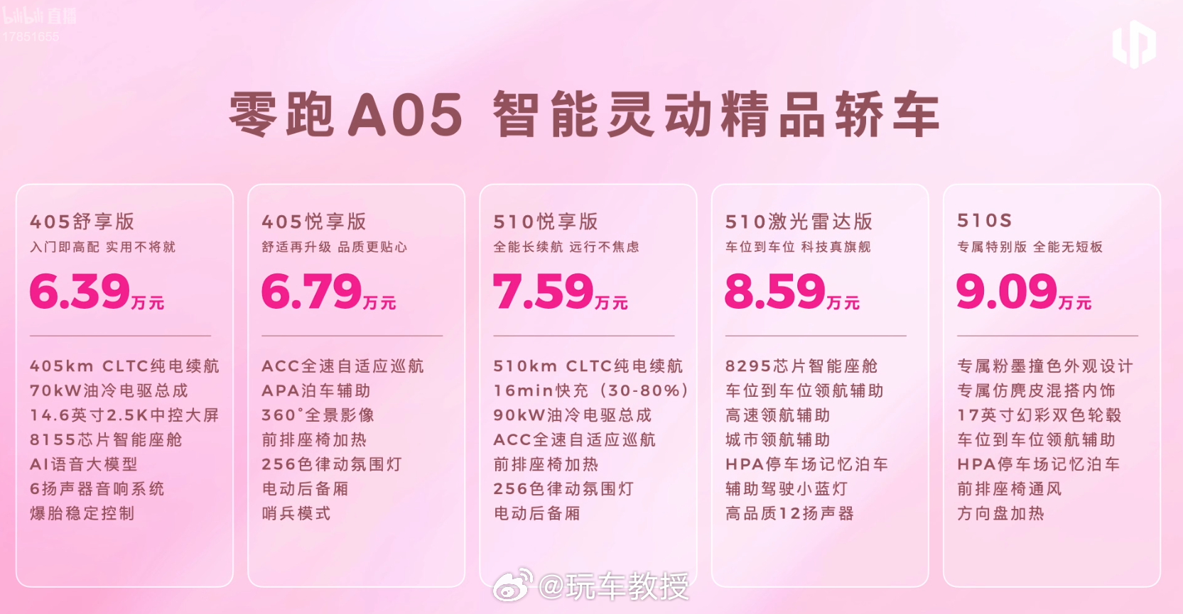6.39-9.09万的零跑A05性价比还挺高的分405和510续航的版本，总体来