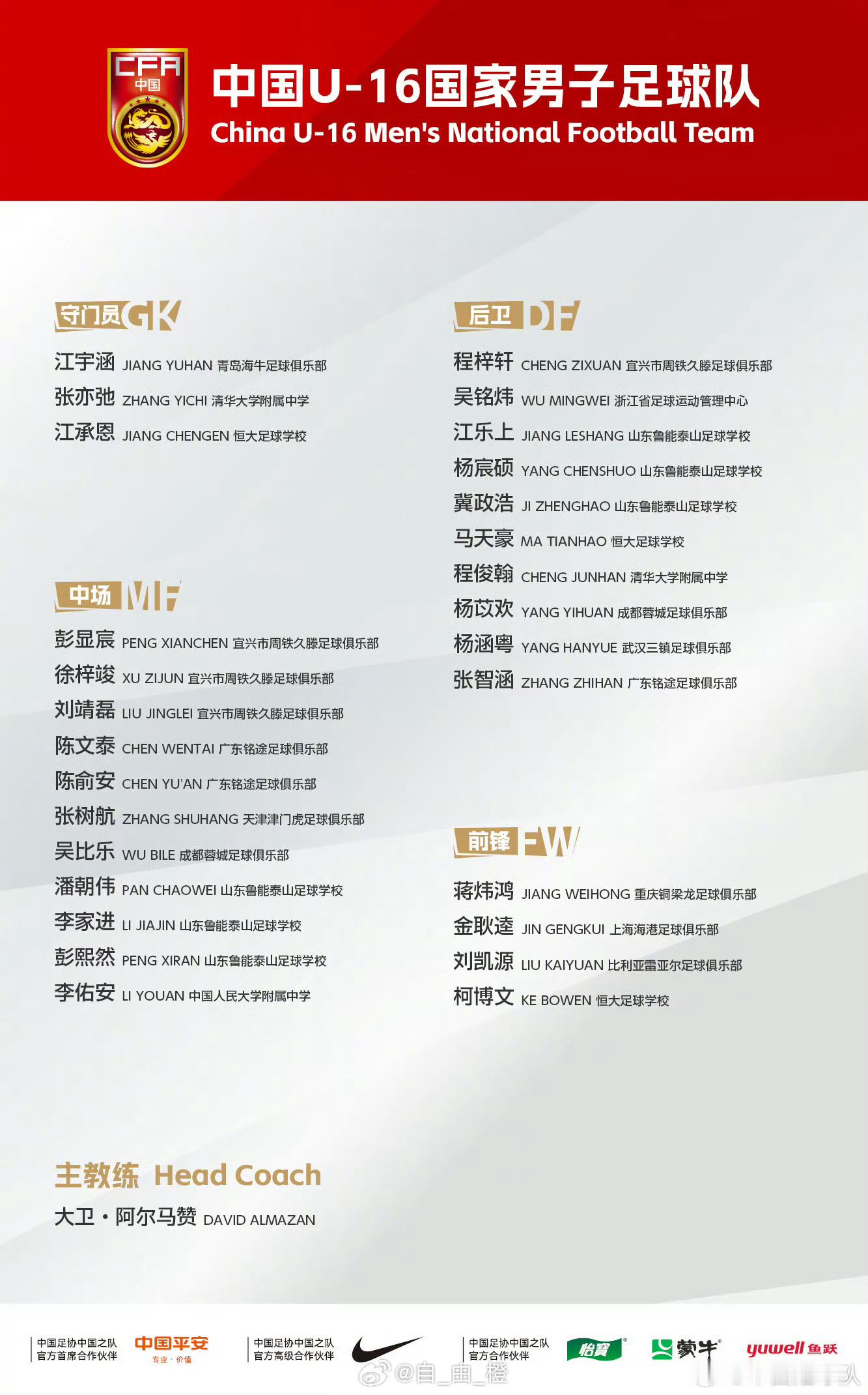 北京时间5月28日，U16国少新一期集训大名单公布，山东鲁能泰山足球学校：江乐上