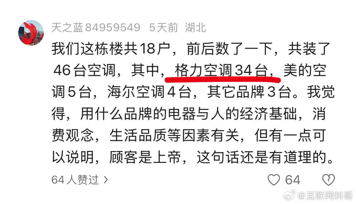这就是格力空调的市场现状！非常直观！ ​​​