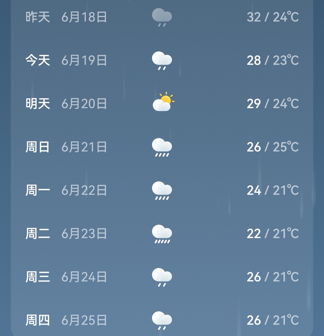 梅雨季 
