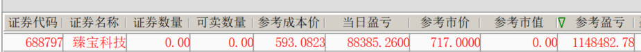 感谢臻宝科技。 