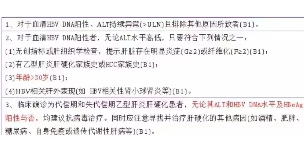 乙肝患者什么时候开始抗病毒治疗？