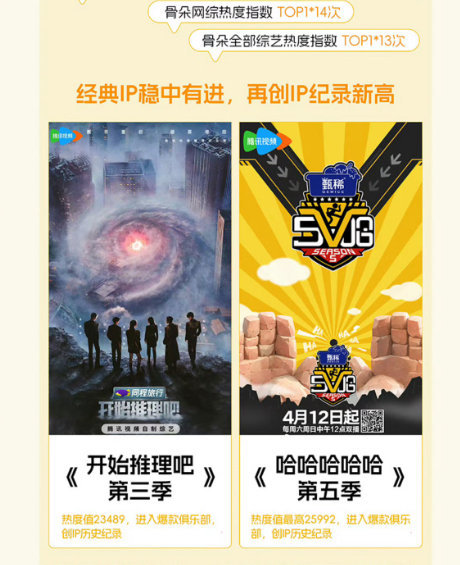 观众惦记着顶流综艺回宫，是因为那些节目里有熟悉的温暖。嘉宾们从陌生到熟悉的过程，