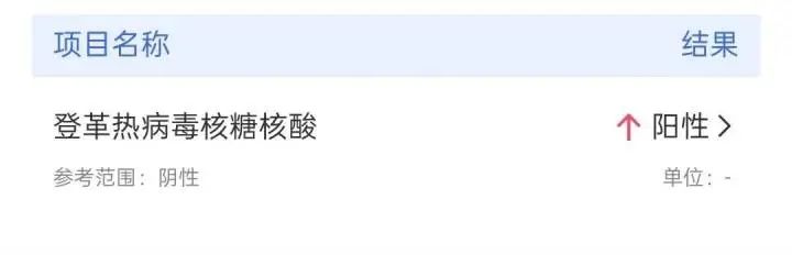 两家人旅游回来,三人同时发烧!去医院一查,立即隔离治疗
