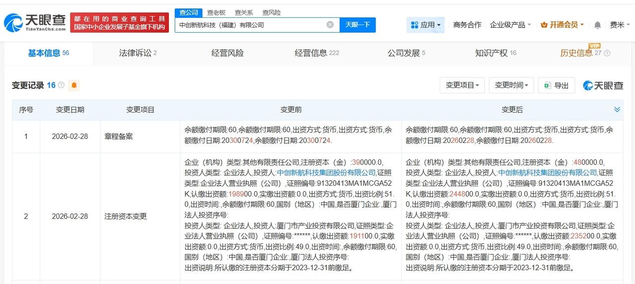 中创新航旗下福建科技公司增资至48亿 增幅约23%
天眼查App显示，近日，中创
