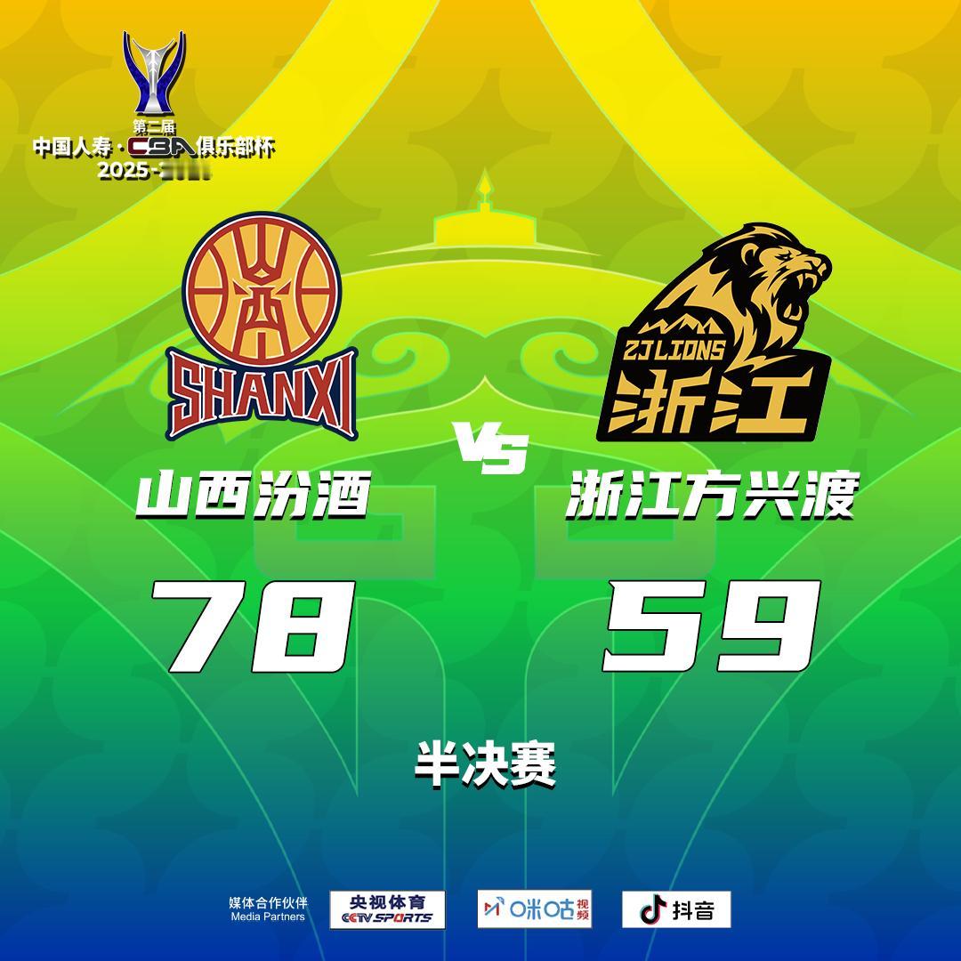 山西汾酒 78-59 浙江方兴渡 CBA杯山西男篮战胜广厦男篮
山西汾酒：迪亚洛