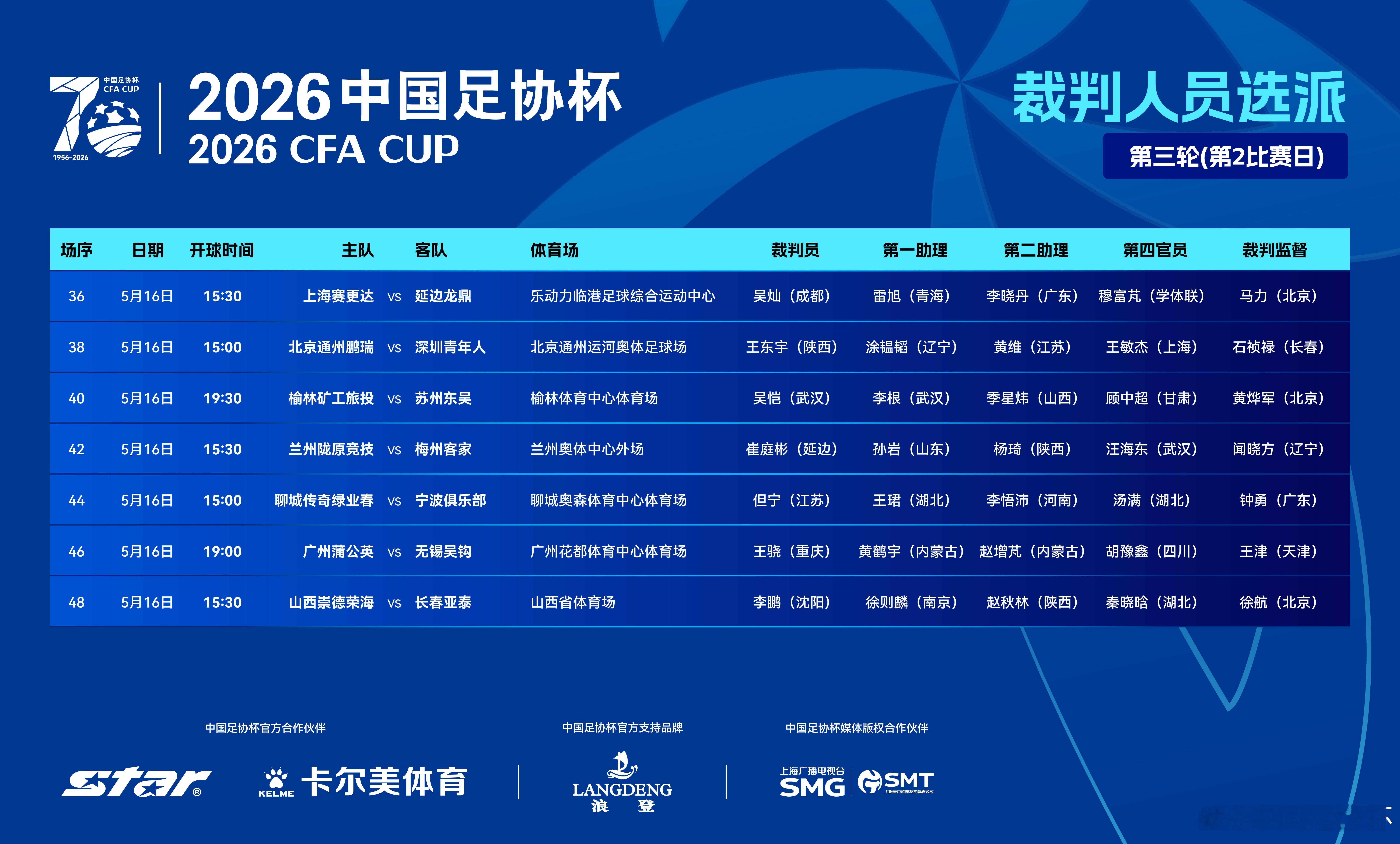 2026中国足协杯 第三轮第2比赛日裁判选派如下 